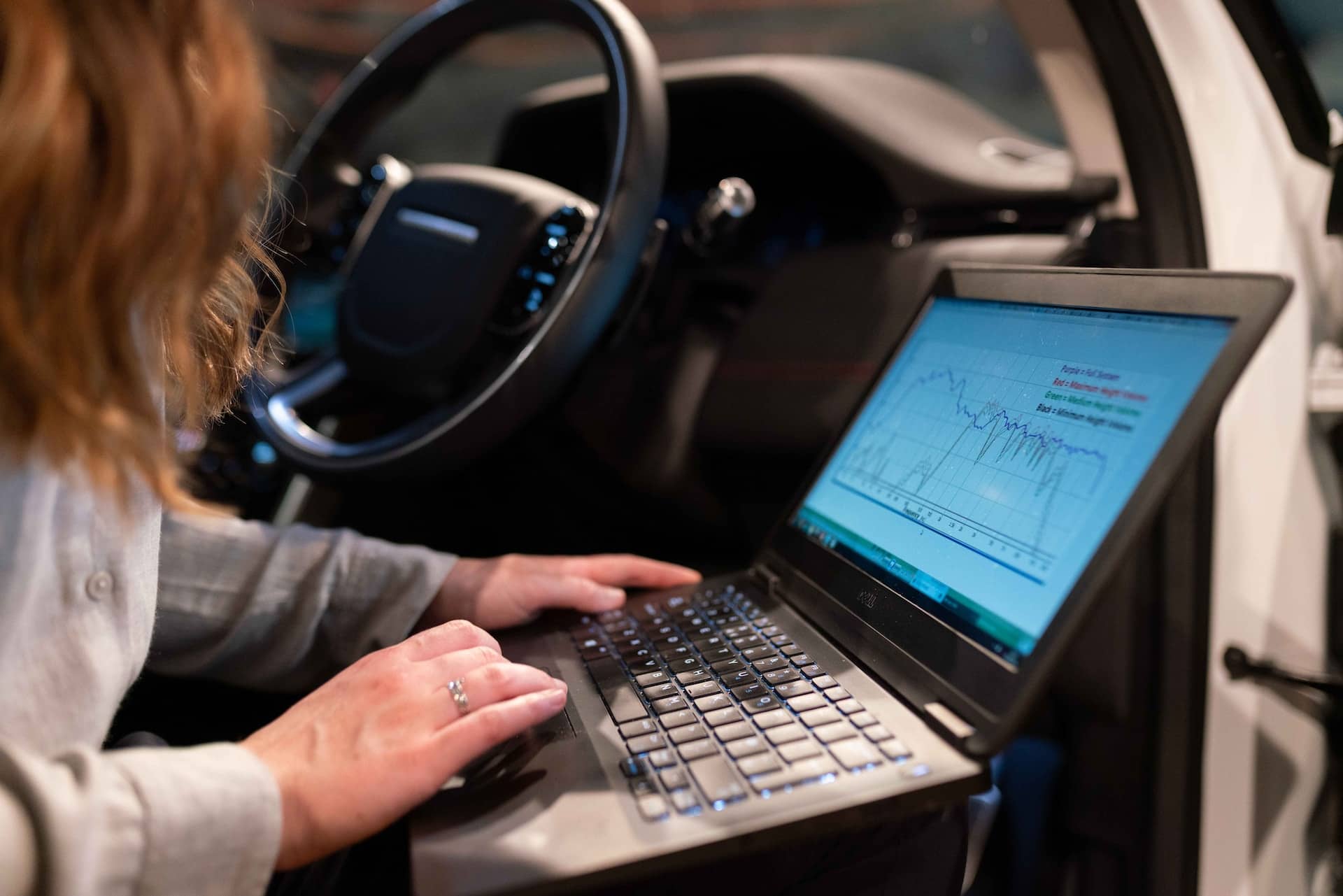 Riconoscimento facciale: è la soluzione per impedire i furti d'auto ...